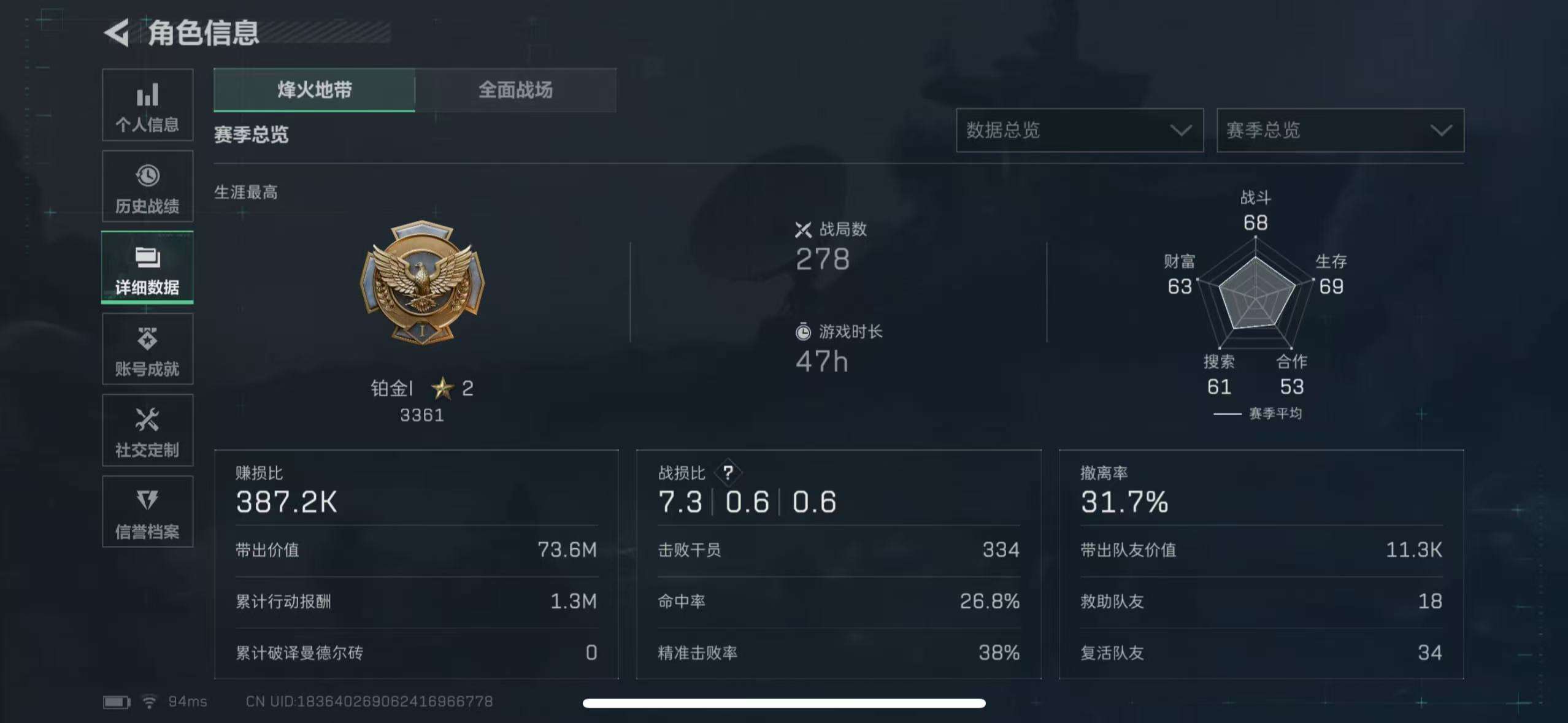 SJZCMW365096三角洲行动账号详情图3