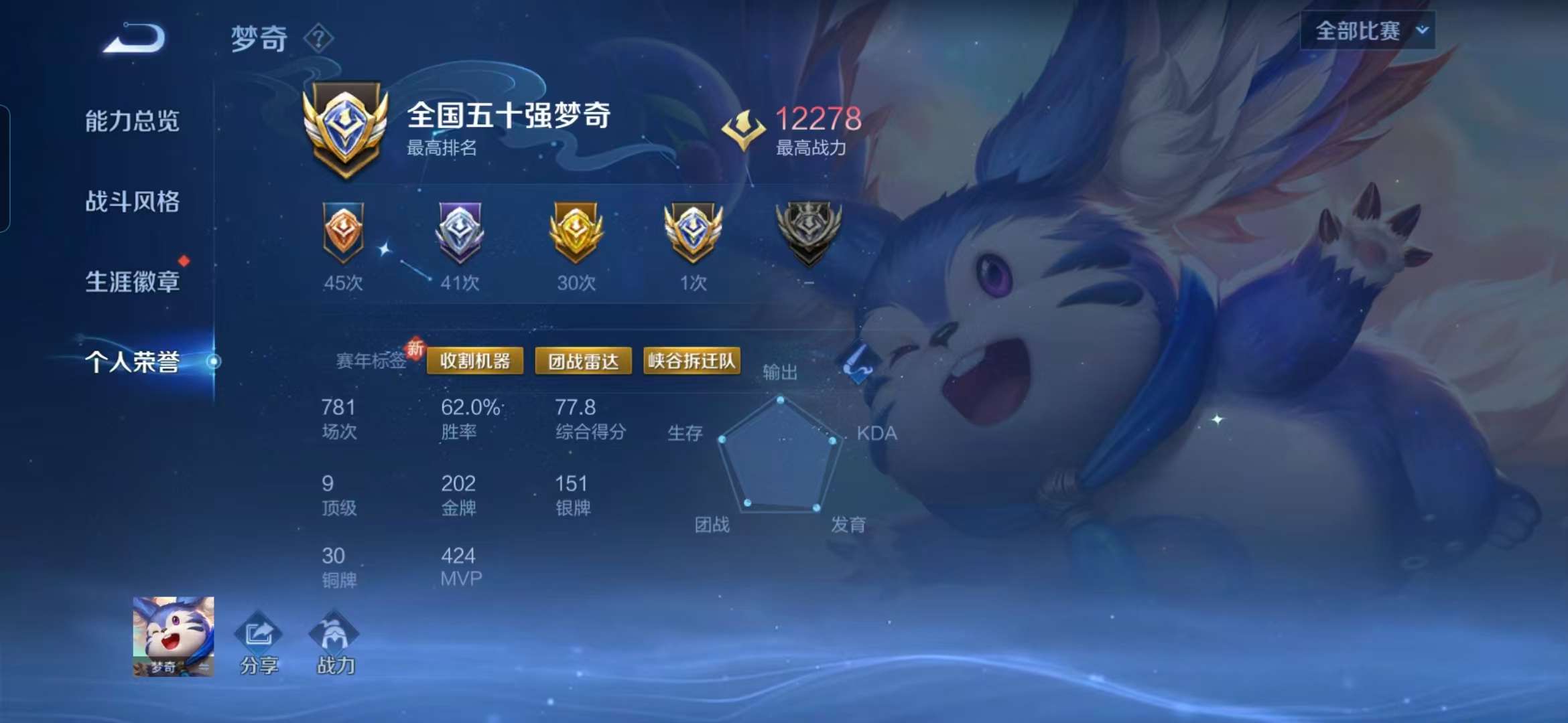 WZCMW3429068王者荣耀账号详情图13 WZCMW3429068王者荣耀账号详情图13