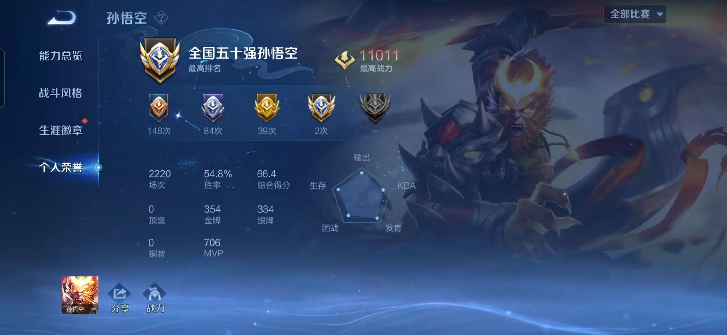 WZCMW488860王者荣耀账号详情图3