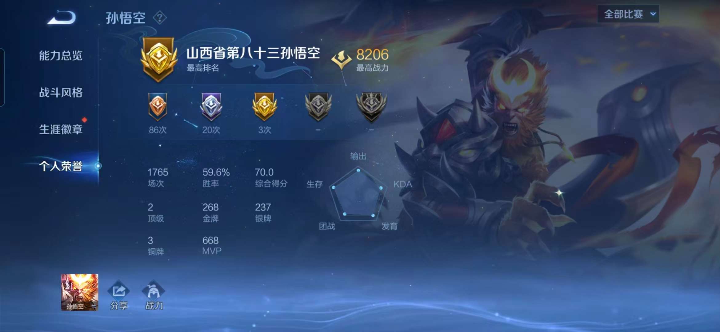 WZCMW4121972王者荣耀账号详情图3